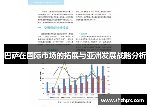 巴萨在国际市场的拓展与亚洲发展战略分析